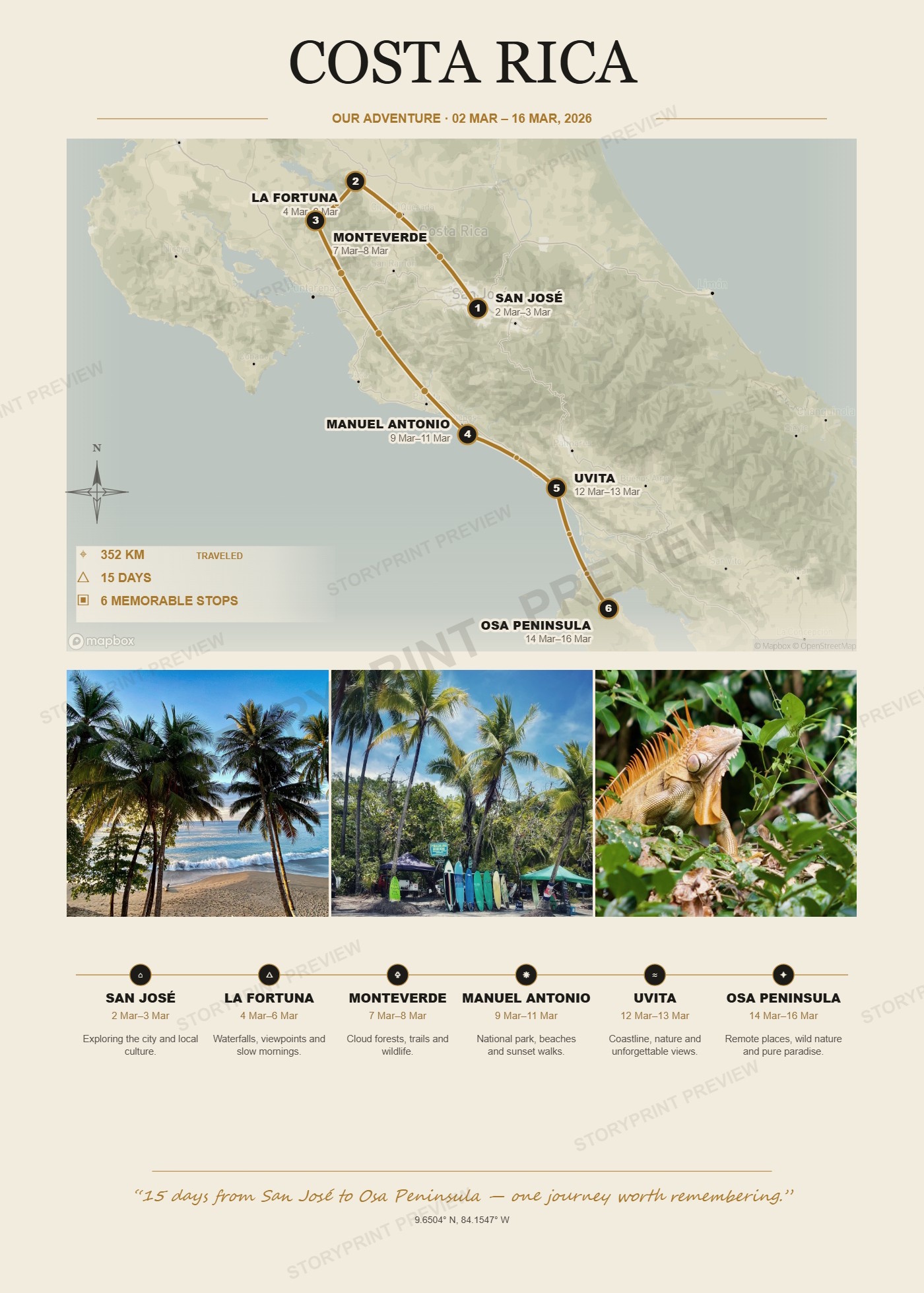 Echte Costa Rica Storyprint met route, foto's, stops en reisdata